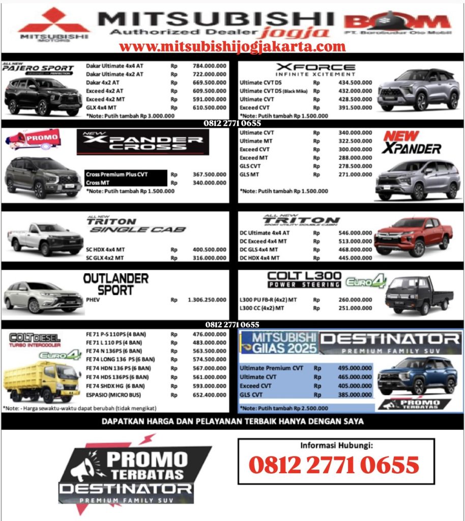 Update Harga Mitsubishi